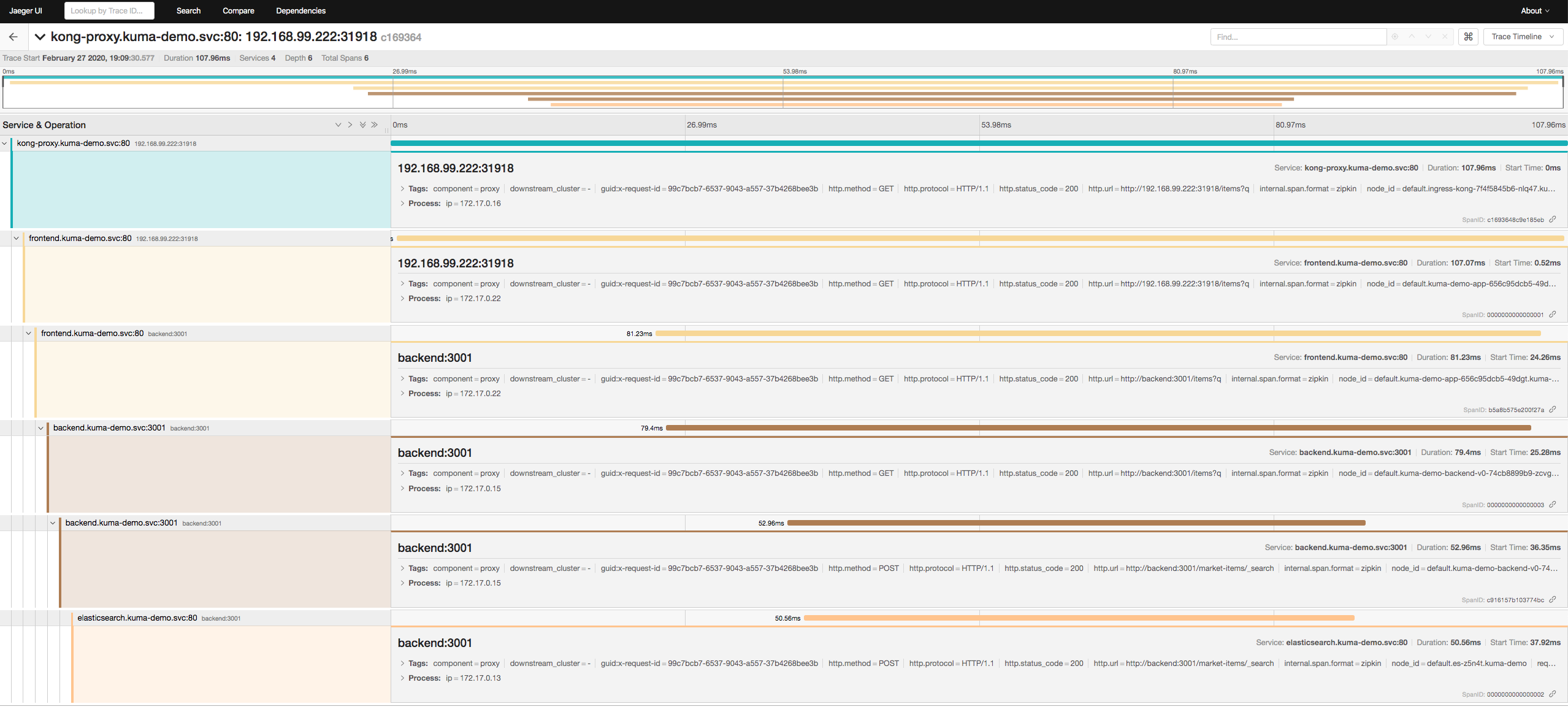 Traffic Trace Traffic Trace Example